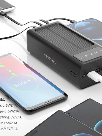 10000mAh Fast Charging Multirole PowerBank