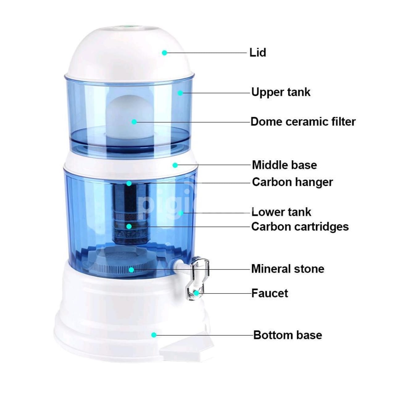 1724688834_1647505336_Water20purifier2020ltrs.jpg 1724688834 1647505336 Water20purifier2020ltrs