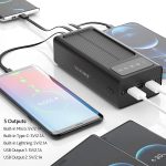 10000mAh Fast Charging Multirole PowerBank